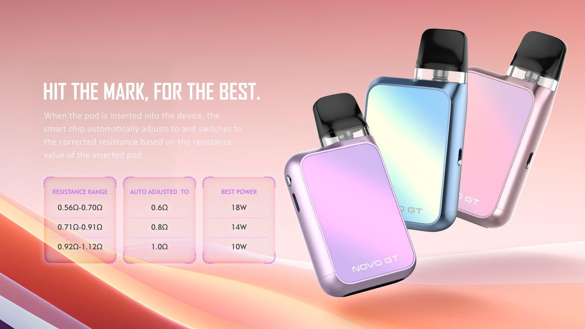 IBVape starter kits bemutató és tippek a kezdőknek plusz gyors javítások az e cigi szervíz axit kft megbízható szolgáltatásaival