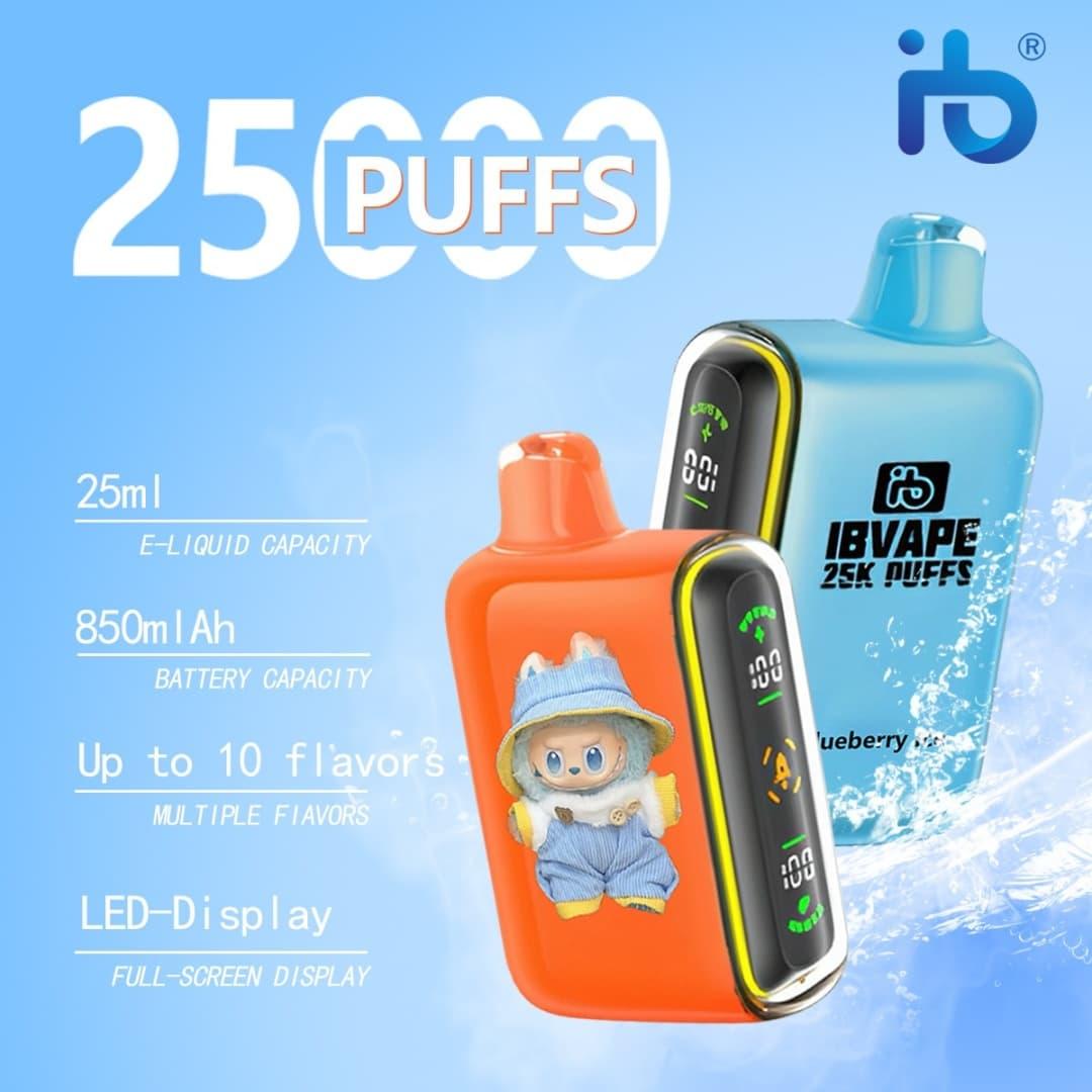 Mit árul el rólunk az e cigarette meme és hogyan terjednek ezek a netes viccek